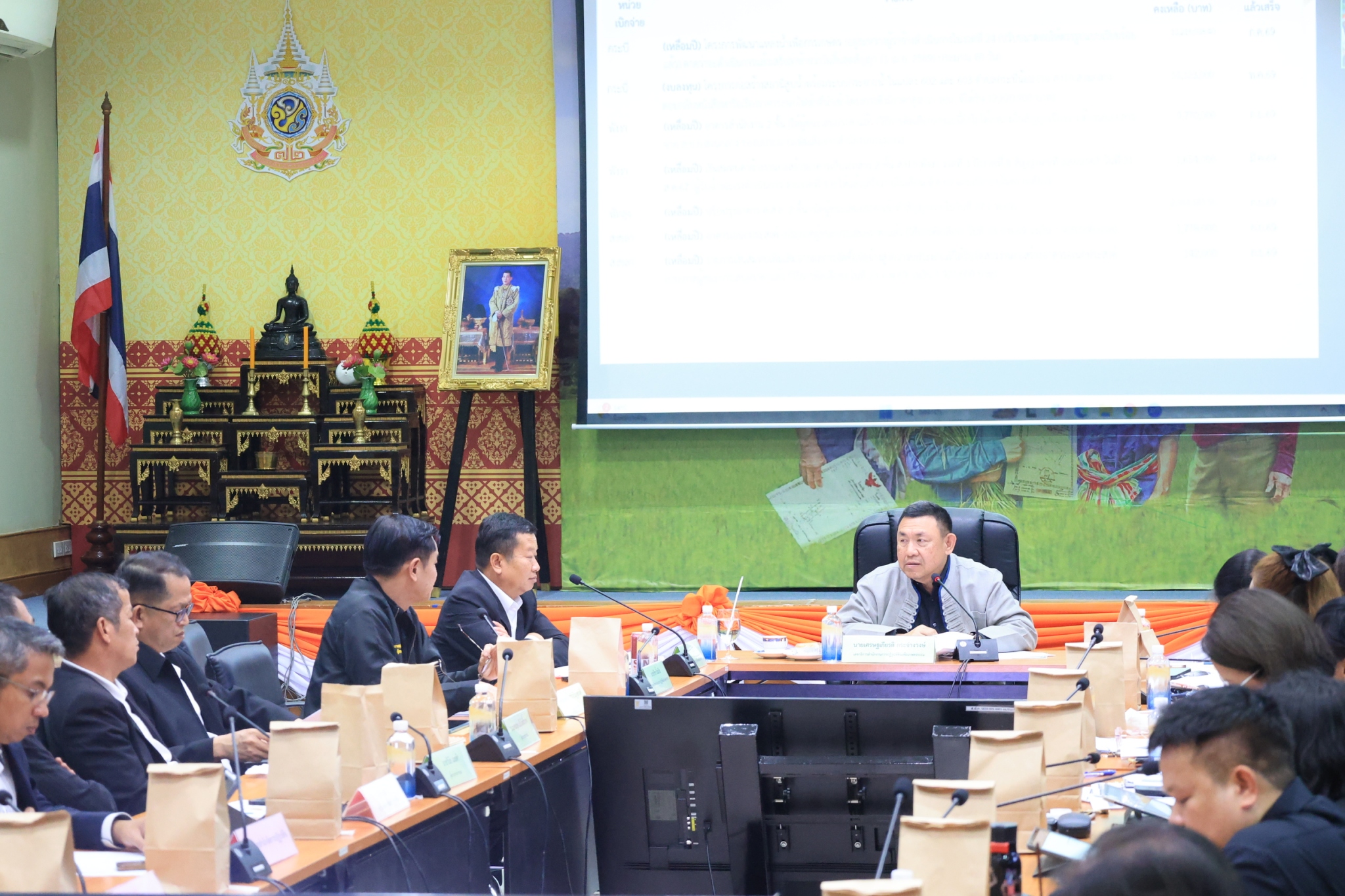 title - เลขาธิการ ส.ป.ก. ประชุมคณะทำงานติดตามเร่งรัดการใช้จ่ายเงินงบประมาณประจำปีงบประมาณ พ.ศ. 2569 ของ ส.ป.ก. ครั้งที่ 2/2569